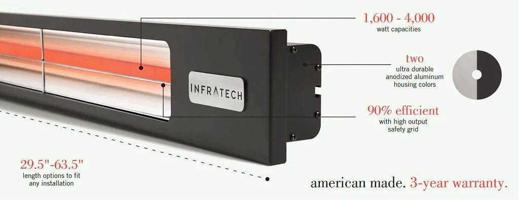 Dallas Texas infrared patio heaters